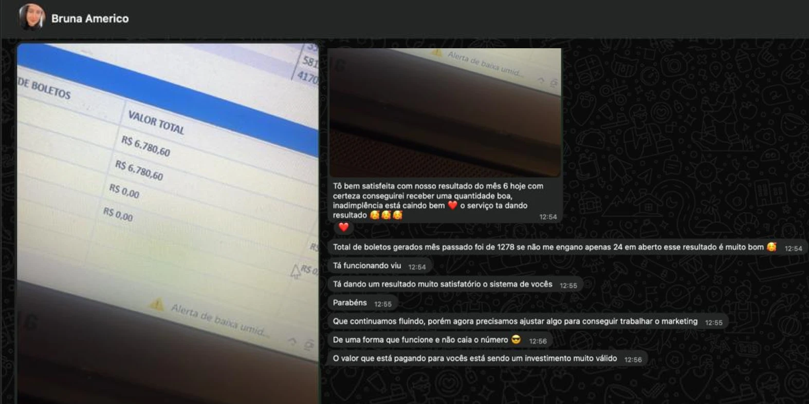 Print da conversa no WhatsApp com a cliente Bruna Americo: ela conta que a inadimplência caiu e que dos 1278 boletos gerados no mês apenas 24 ficaram em aberto.